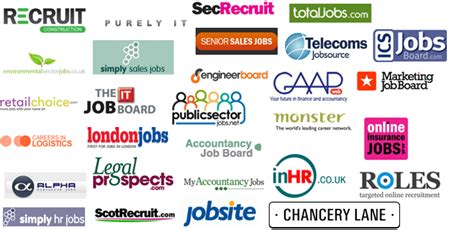 List of all Recruitment Agency .